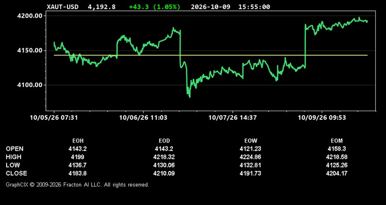 xaut-usd.jpg